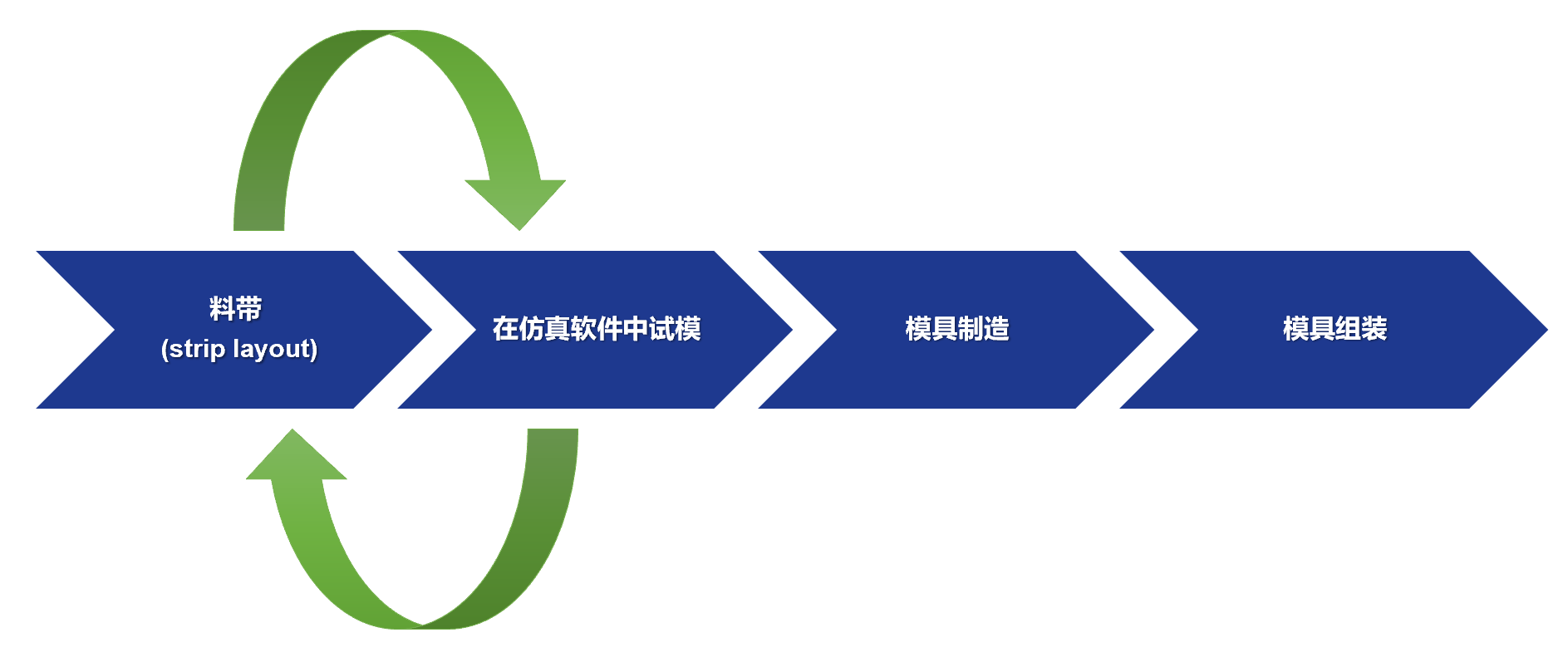 微信截图_20230508173242.png
